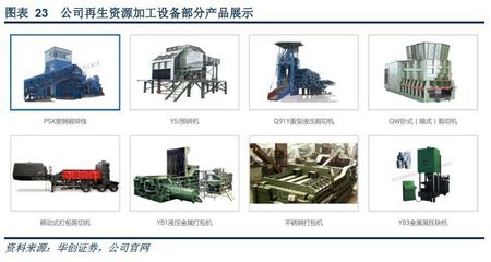 【华创钢铁煤炭】华宏科技深度报告:产业升级构筑行业蓝海,细分龙头喜迎确定增长