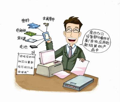 环境科普 | 固体废物管理与资源化知识问答——固体废物的综合利用(二)